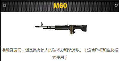 CF手游M60机枪性能评测