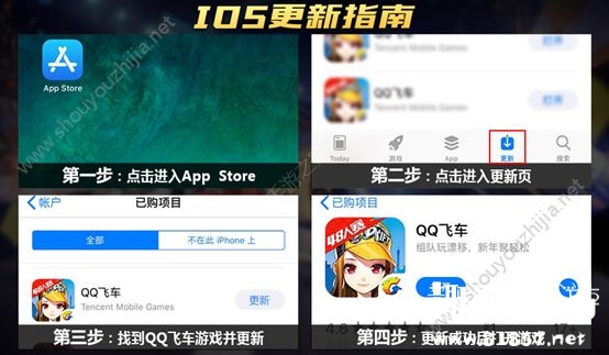 QQ飞车手游7月5日新版本ios8不兼容怎么办？苹果更新指南介绍图片1